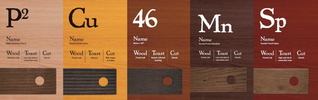 メーカーズマーク プライベート セレクション KAMEYA#4の個性と仕入れメリットを解説し、飲食店の差別化に役立つバーボン提案